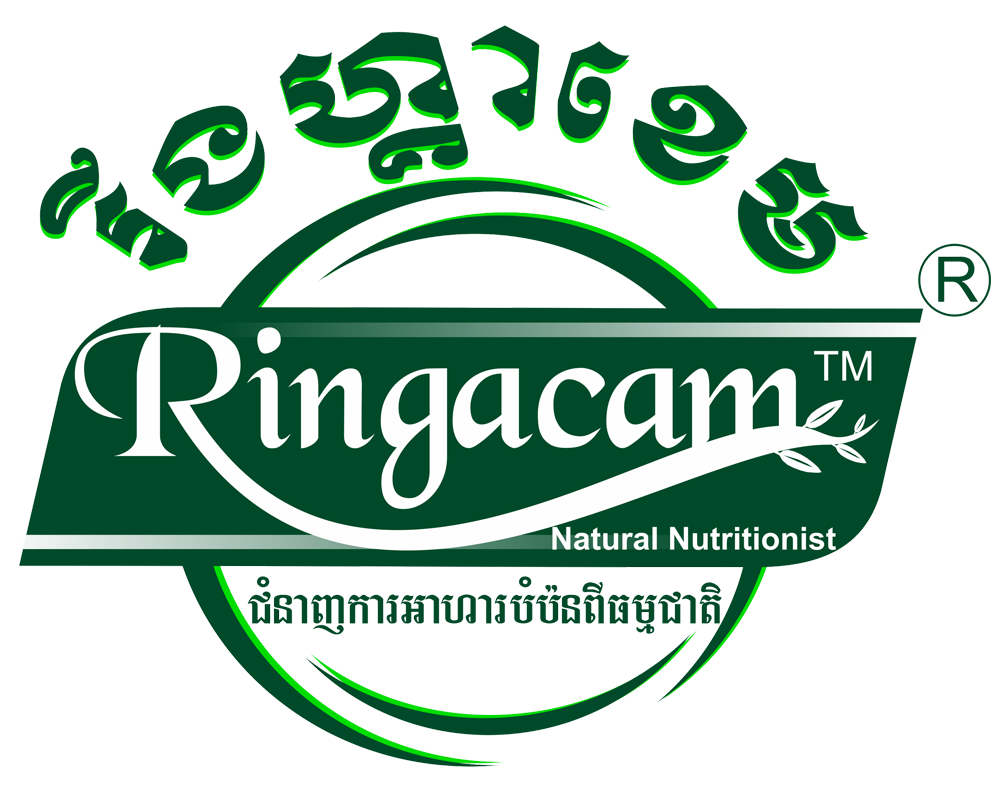 Ringacam